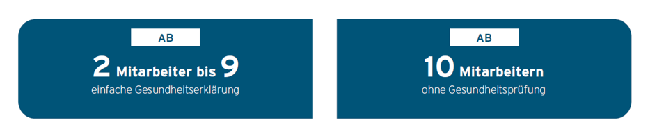 Grafik innovativer Arbeitgeberbeitrag