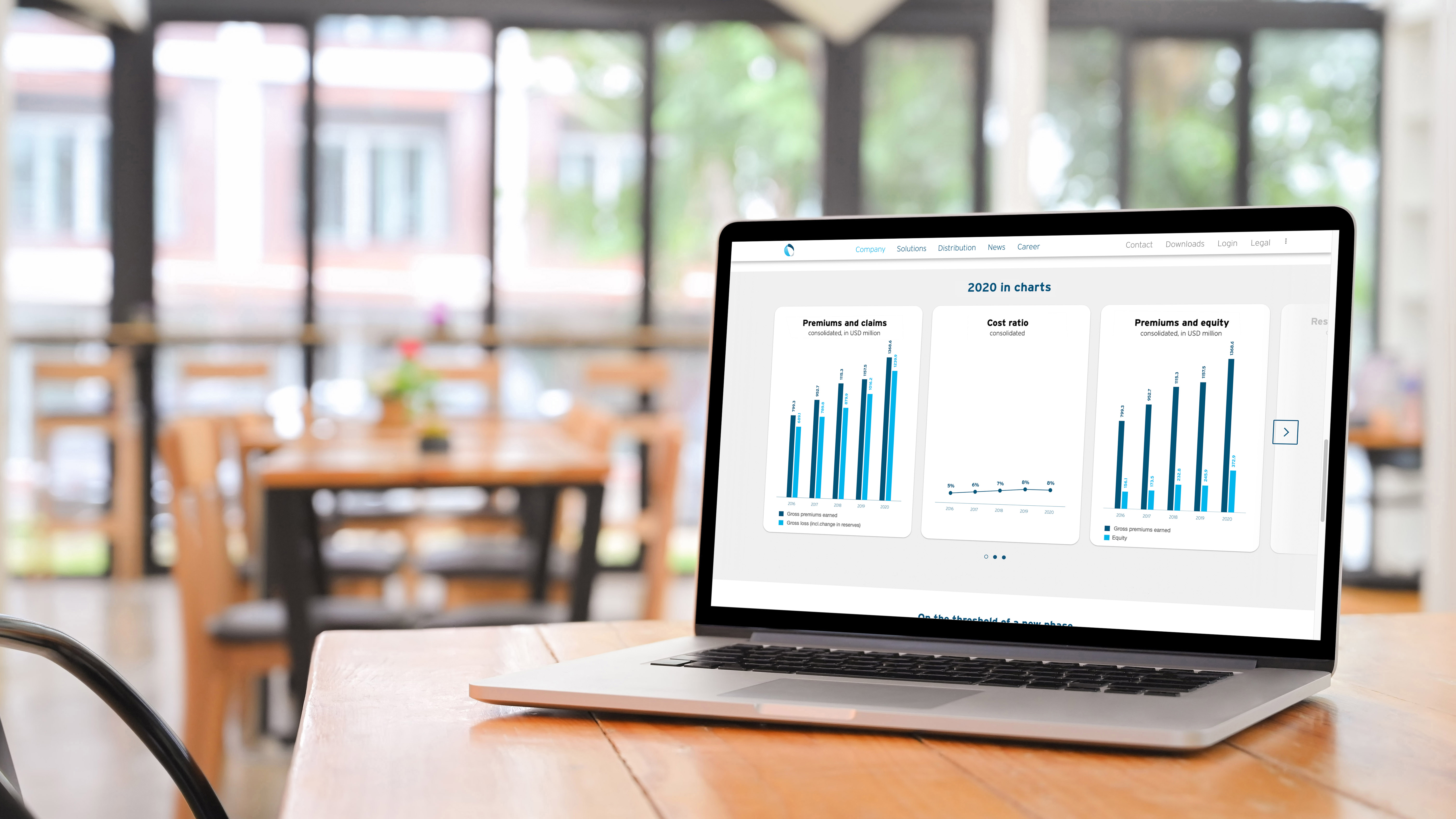 2020 Business Report News